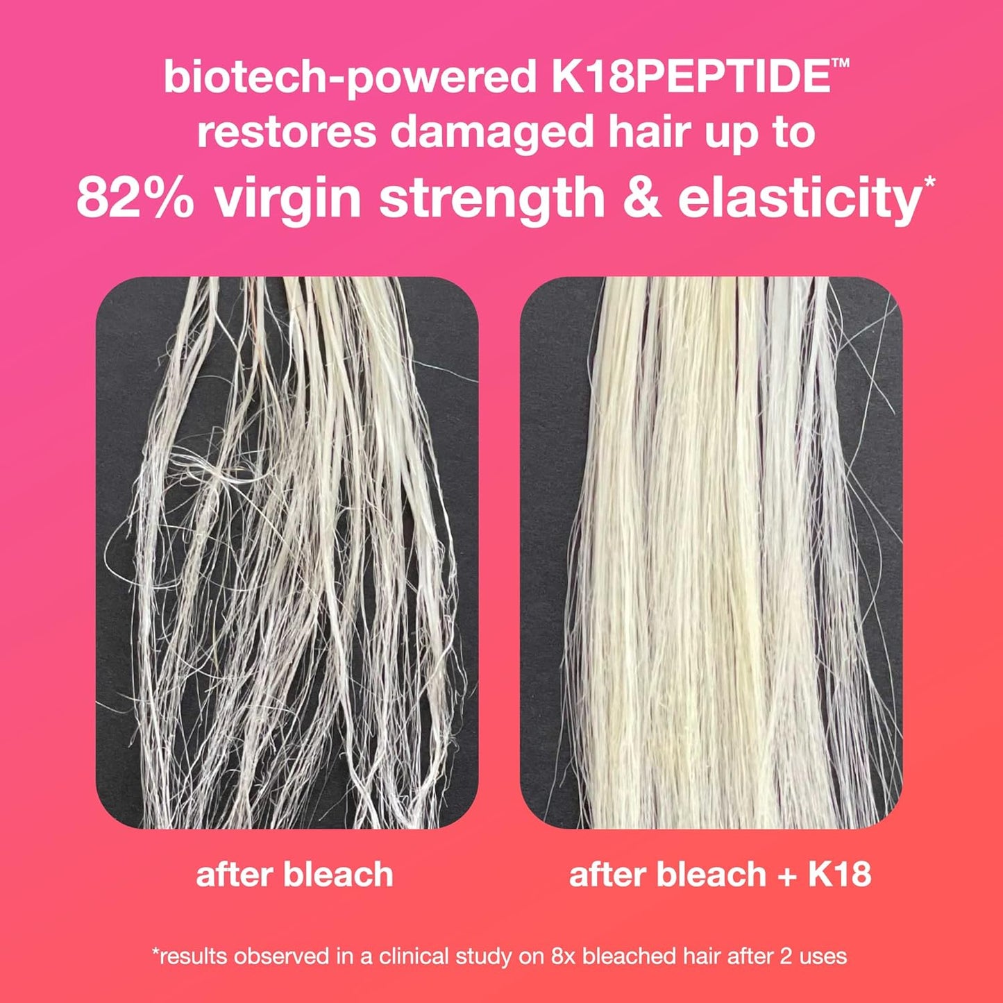 K18 Leave-In Molecular Hair Mask, Repairs Dry or Damaged Hair, Reverse Hair Damage from Bleach, Color, Chemical Services & Heat Y Pay More