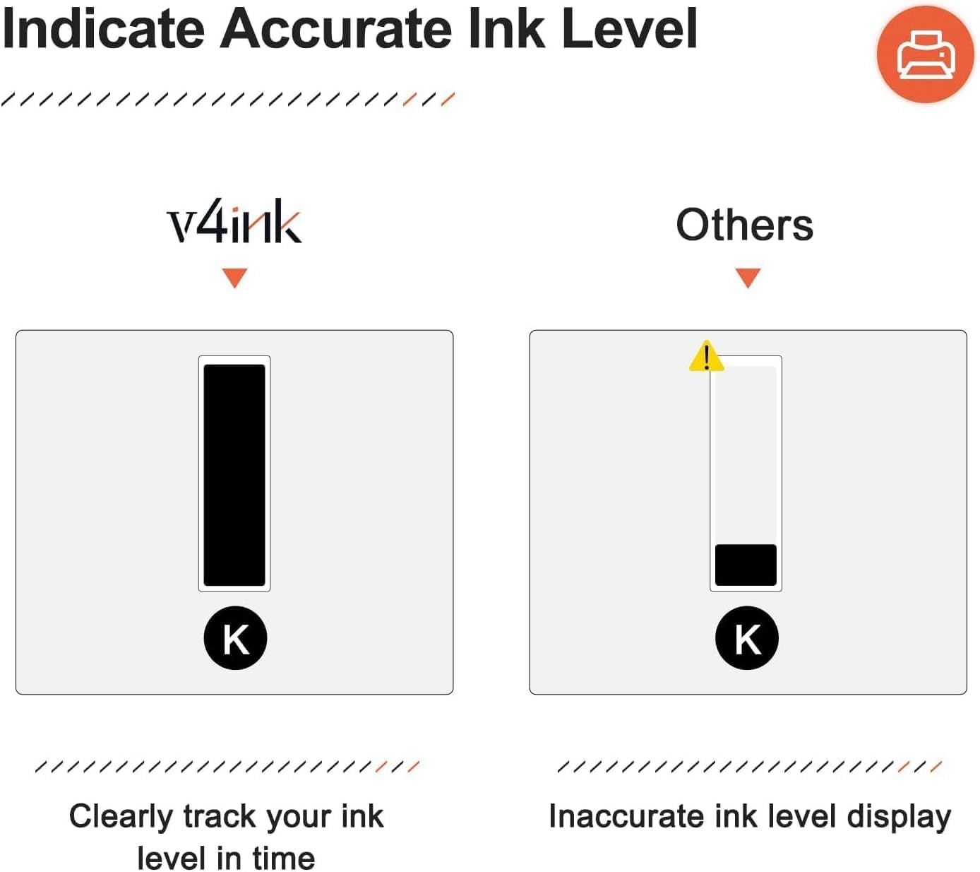 v4ink 58X CF258X High Yield Toner Cartridge Black ( With Chip) Compatible Replacement for HP CF258X 58X 58A Toner for HP Pro M404dn M404n M404dw MFP M428fdn M428fdw M428dw M406dn M430f Printer, 2 Pack Y Pay More