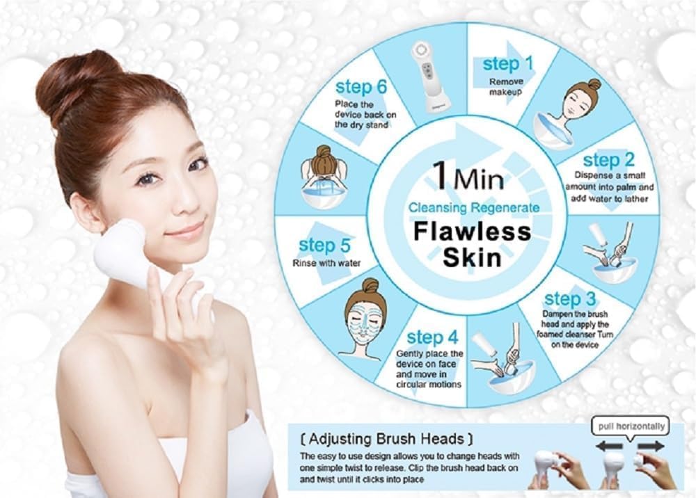 Deep Pore Facial Cleansing Brush Head Replacement, 8 Pack Y Pay More