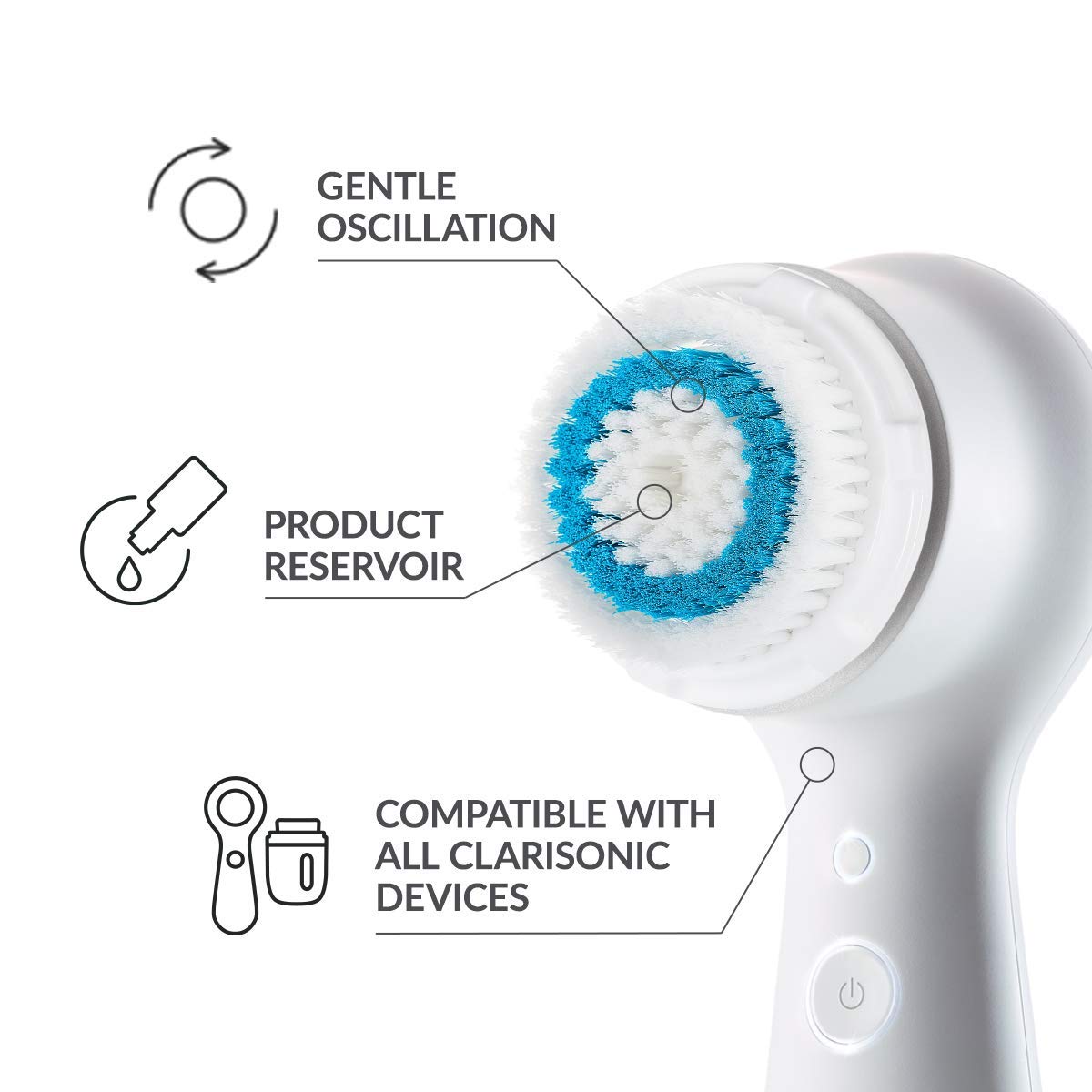 Clarisonic Deep Pore Facial Cleansing Brush Head Replacement | Compatible with Mia 1, Mia 2, Mia Fit, Alpha Fit, Smart Profile Uplift and Alpha Fit X Y Pay More