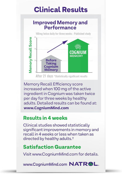 Natrol Cognium Memory Silk Protein Hydrolysate 100mg, Dietary Supplement for Brain Health Support, 60 Tablets, 30 Day Supply Y Pay More