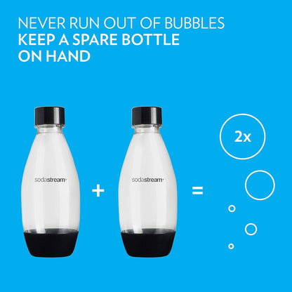 sodastream 0.5L Twin Pack Dishwasher Safe Slim Bottle (Black) Y Pay More