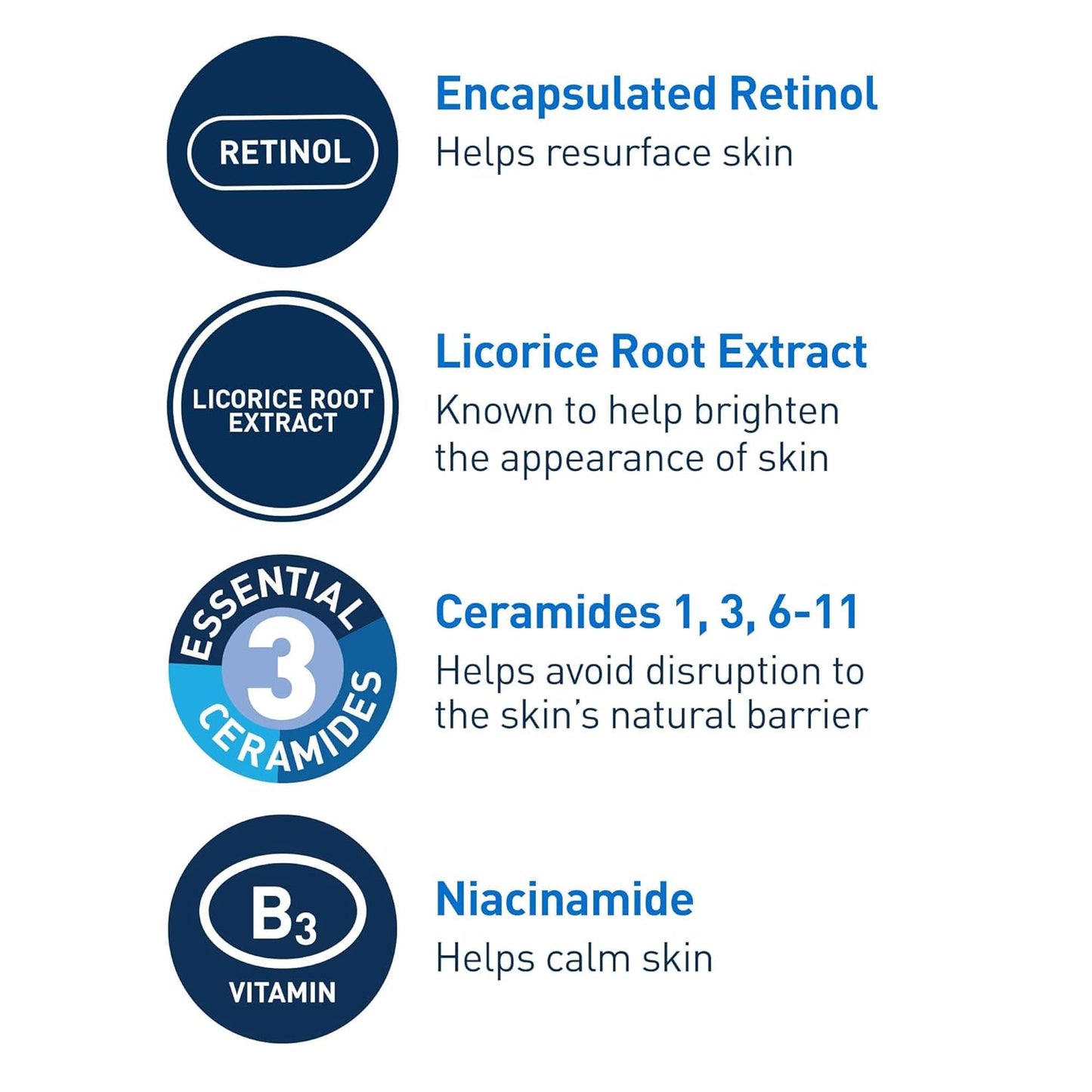 CeraVe Resurfacing Retinol Serum For Post Acne Marks, Formulated With Licorice Root Extract & Niacinamide, Brightening Serum & Pore Minimizer For Face, Post Acne Skin Barrier Repair, Non-Comedogenic Y Pay More