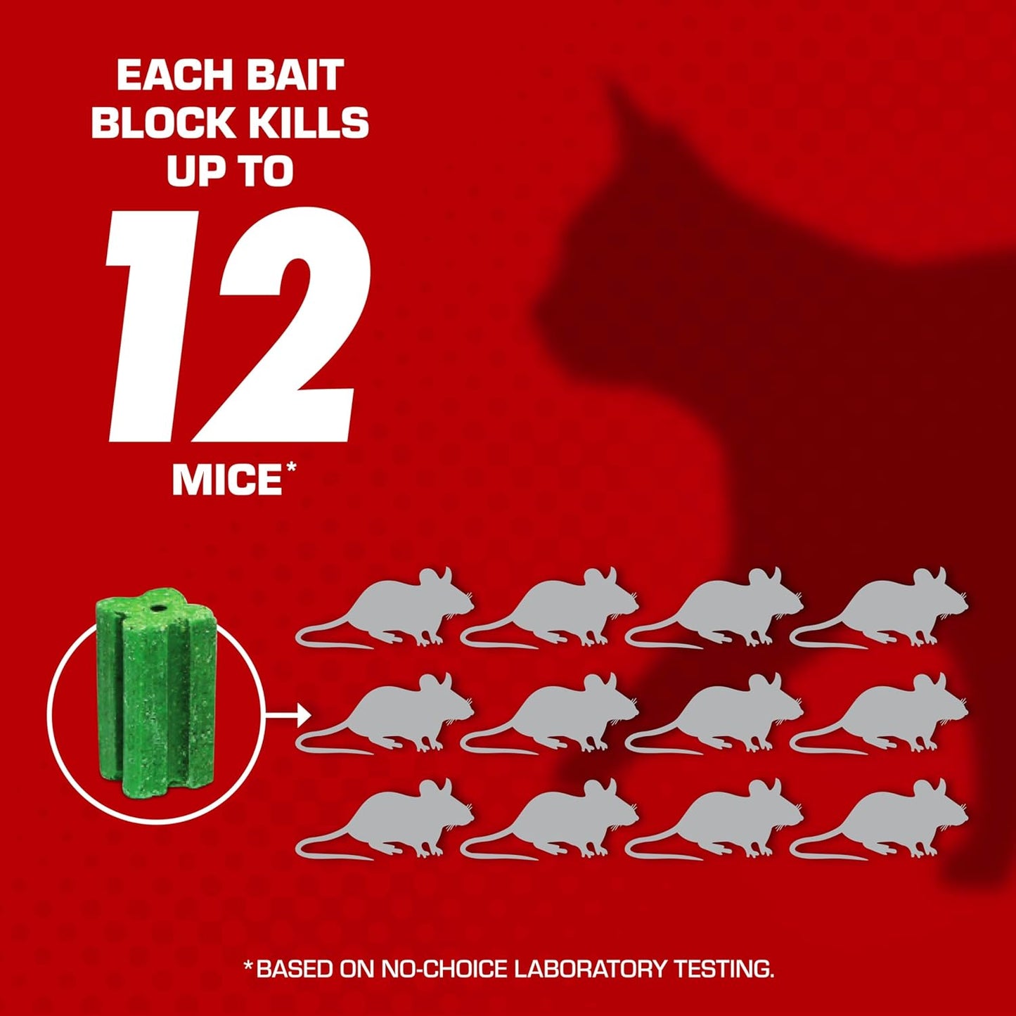 Tomcat Disposable Mouse Killer, Child-Resistant - 4 Stations - Independence Day Tomcat