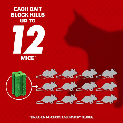 Tomcat Disposable Mouse Killer, Child-Resistant - 4 Stations - Independence Day Tomcat