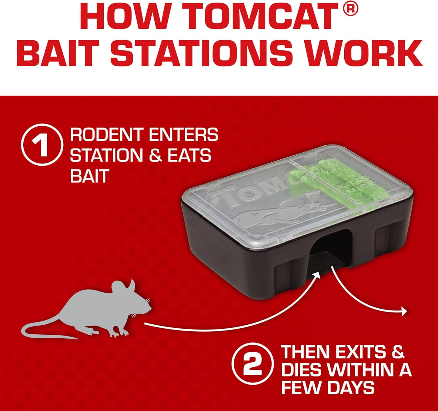 Tomcat Disposable Mouse Killer, Child-Resistant - 4 Stations - Independence Day Tomcat